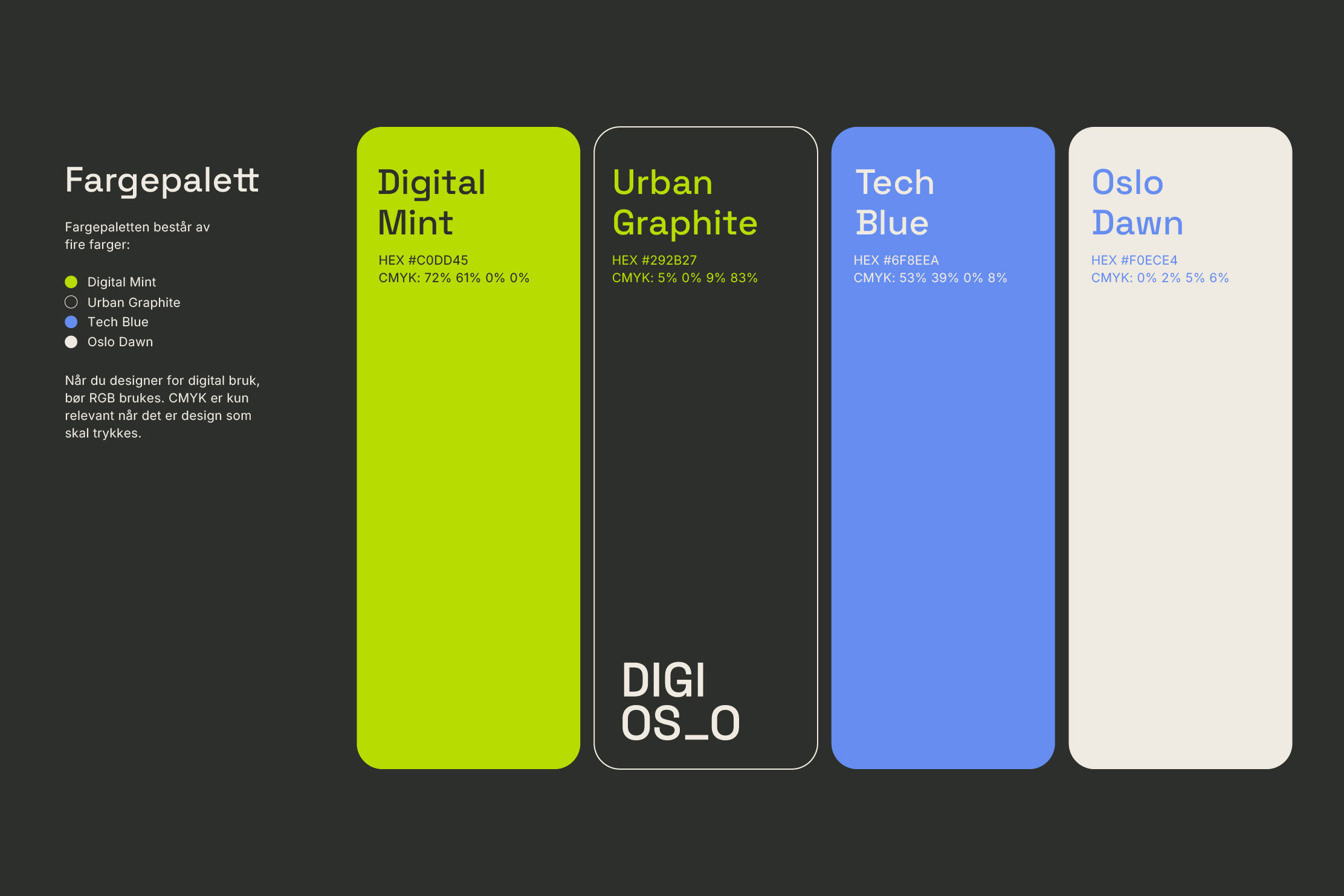 DigiOslo