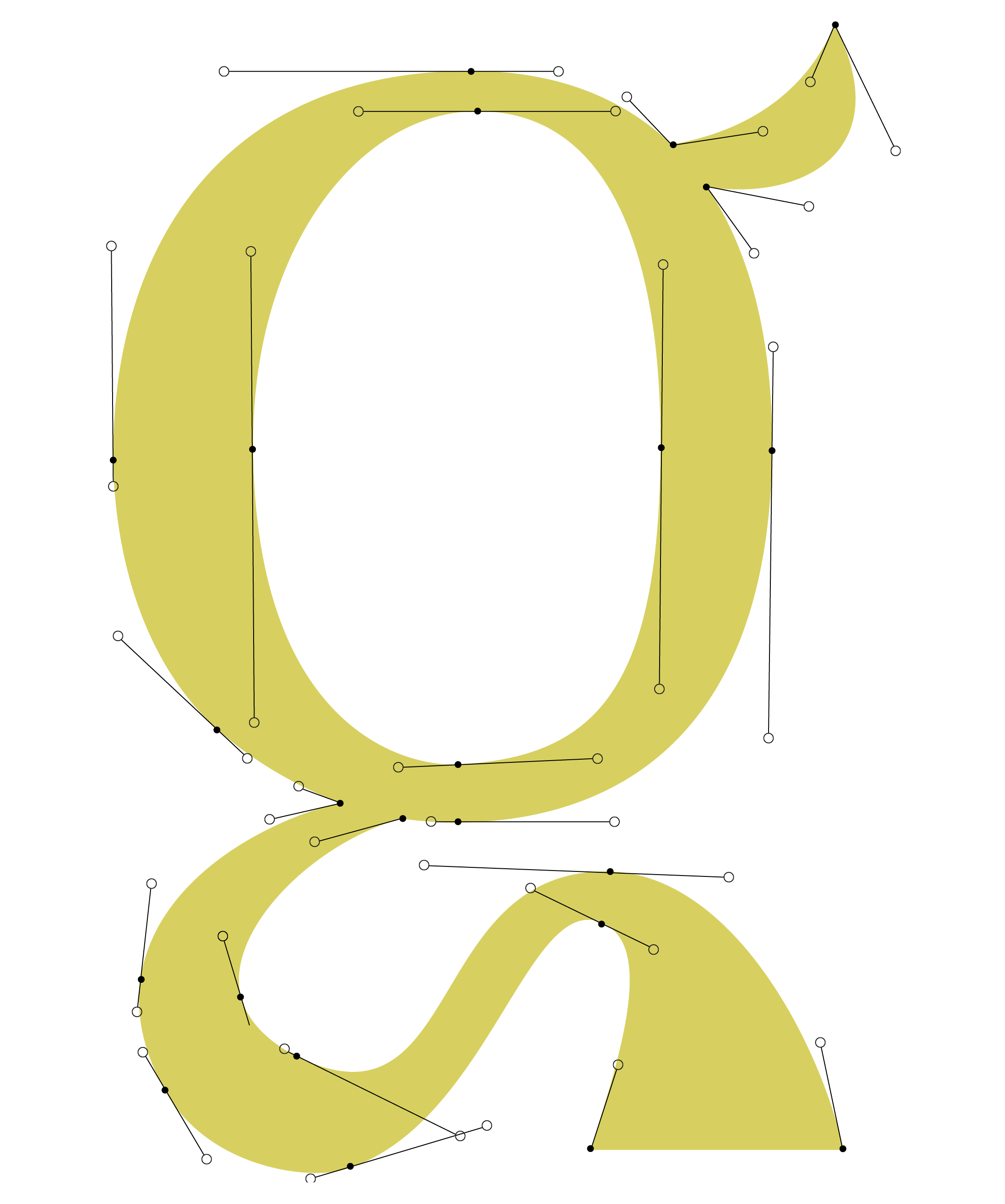 Skriftdesign